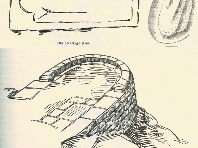 Unha aproximación historiográfica á arqueoloxía das Ons